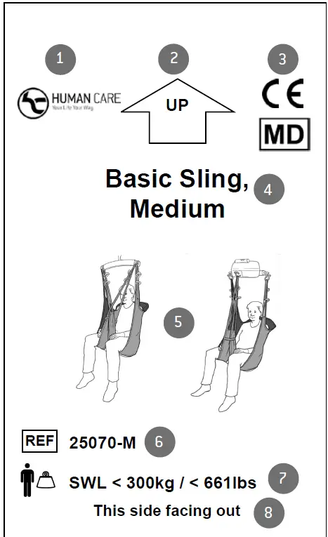HUMAN-CARE-25045-Basic-Sling-fig-4