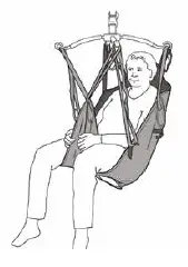 HUMAN-CARE-25045-Basic-Sling-fig-8