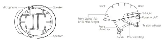 FIG 1 Introduction.JPG