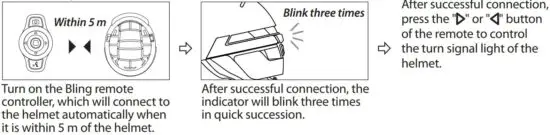 FIG 5 Connecting to the BR series remote control.JPG