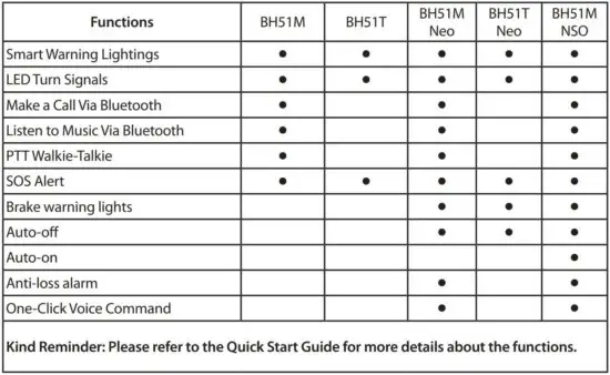 FIG 7 New Features.JPG
