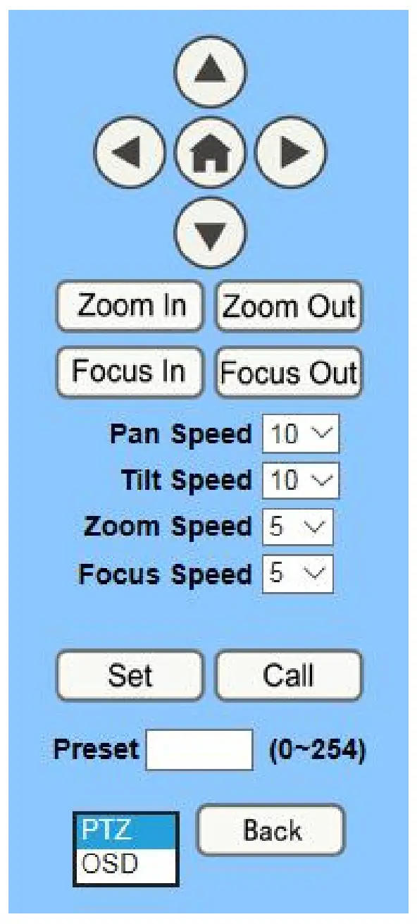 FS FC730-4K Ultra HD 4K Video Conference Camera - fig 17