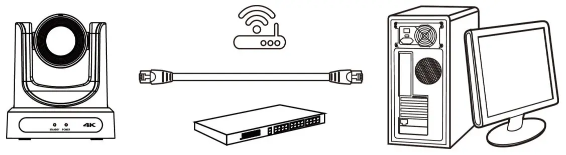FS FC730-4K Ultra HD 4K Video Conference Camera - fig 7