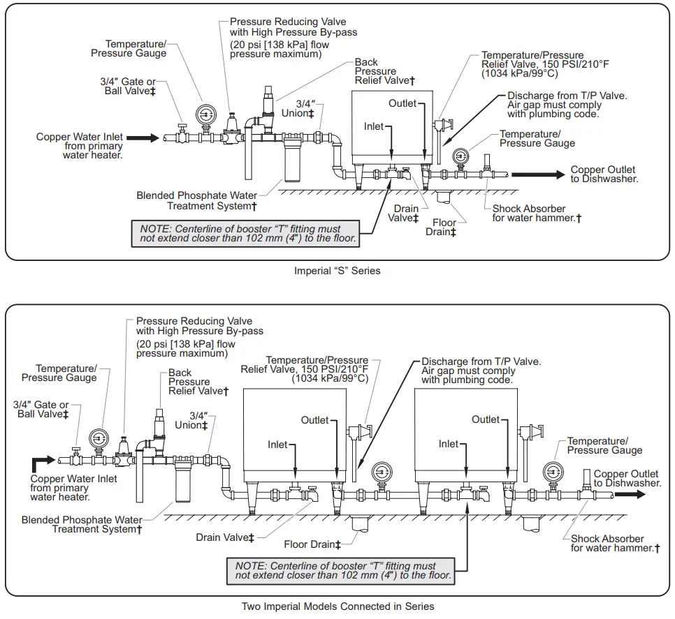 Hatco C-7-208-3 Compact 7.0 kW Insulated Booster Water Heater - fig 14