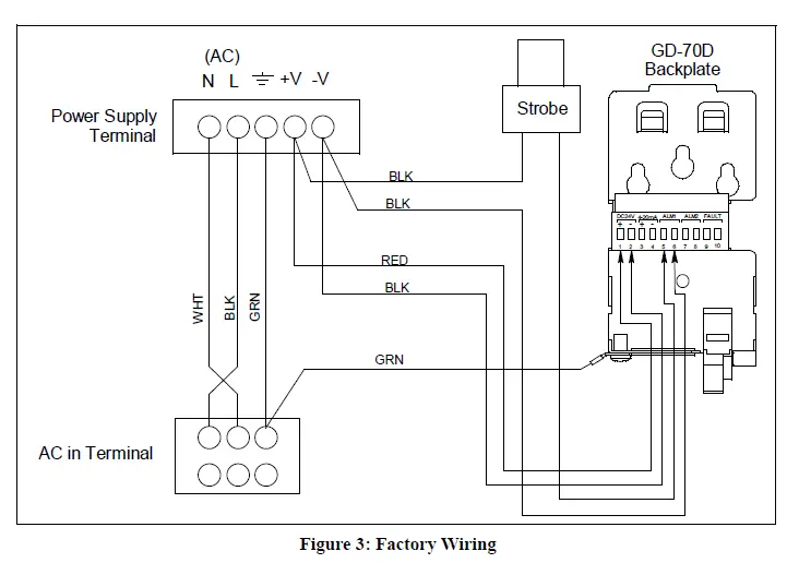 RKI INSTRUMENTS GD-70D4S-XX Smart Transmitter 2