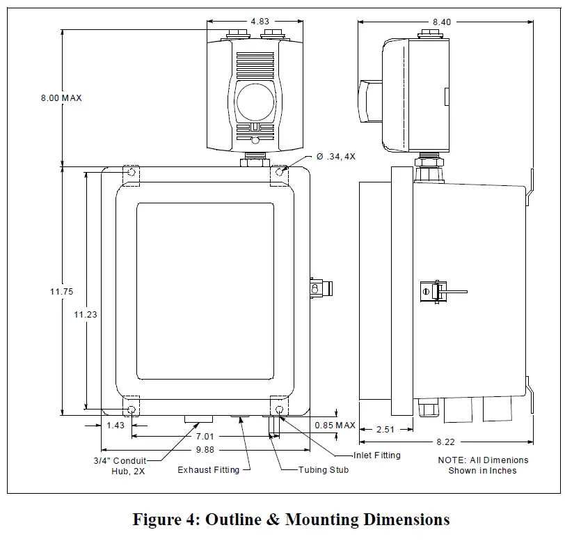 RKI INSTRUMENTS GD-70D4S-XX Smart Transmitter 3