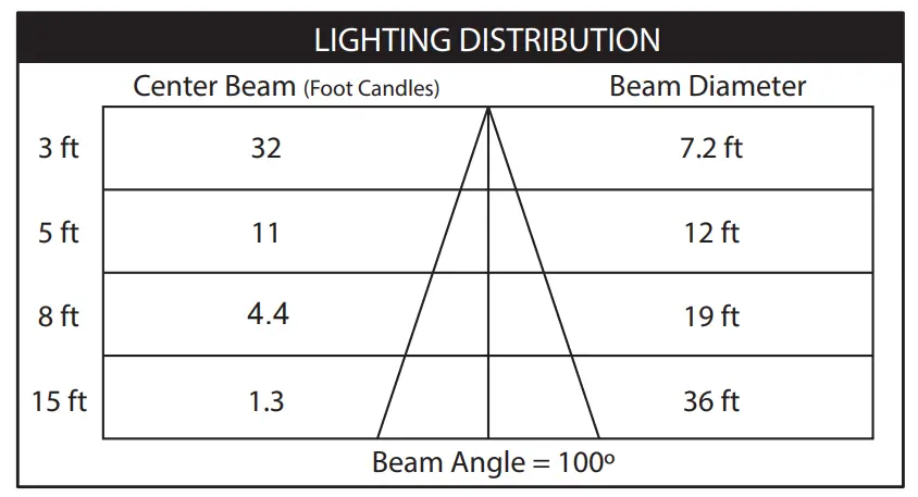 FEIT Recessed Downlight Medium Base Adapter - figure 2