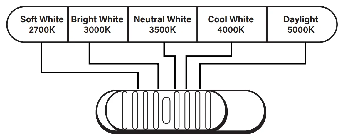 FEIT Recessed Downlight Medium Base Adapter - figure 3