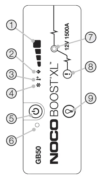 NOCO-GB50-Boost XL-1500A-UltraSafe-Lithium-Jump-Starter-03
