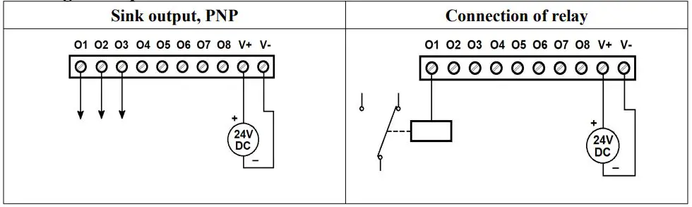 aspar-SDM-8I8O-8-Digital-Inputs-or-Output-Expansion-Module-fig 6