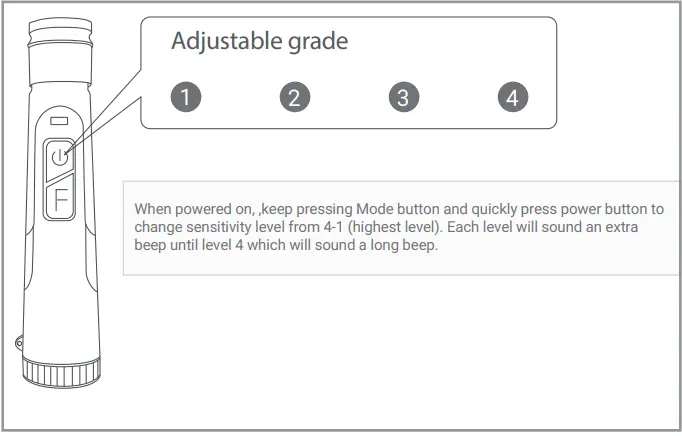 MWF-MF-90-Locator-and-Multi-Coil-Metal-Detector-fig-4