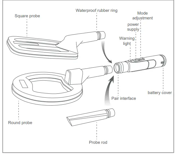 MWF-MF-90-Locator-and-Multi-Coil-Metal-Detector-fig-6