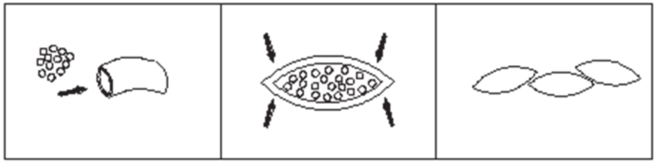 ARDESTO MGK 2100 Electric Meat Grinder - fig 3