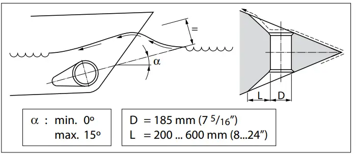 vetus-BOW7512D-Bow-Thruster-fig- (12)