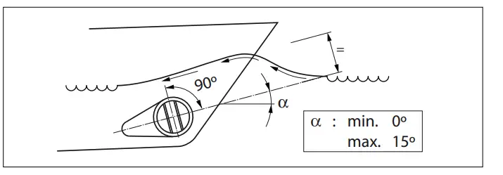 vetus-BOW7512D-Bow-Thruster-fig- (17)