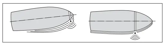 vetus-BOW7512D-Bow-Thruster-fig- (2)