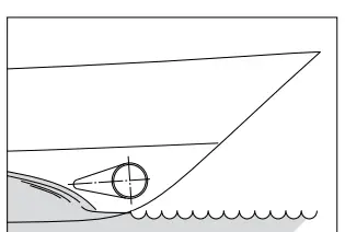 vetus-BOW7512D-Bow-Thruster-fig- (4)
