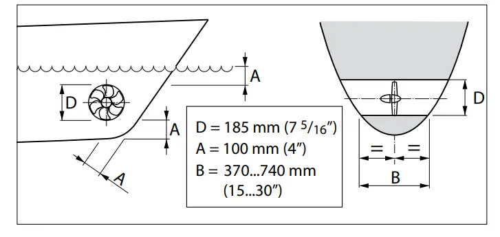 vetus-BOW7512D-Bow-Thruster-fig- (6)