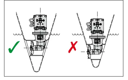 vetus-BOW7512D-Bow-Thruster-fig- (7)