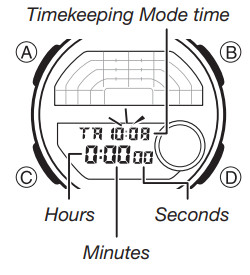 CASIO Watch 5627 - Countdown Timer