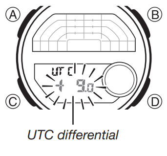 CASIO Watch 5627 - Home Site data