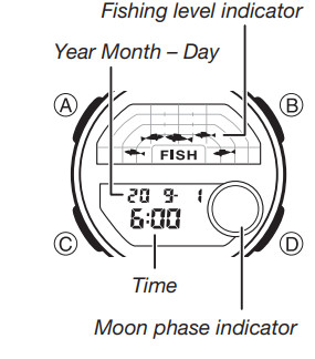 CASIO Watch 5627 - Moon Mode