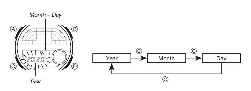 CASIO Watch 5627 - To specify a date