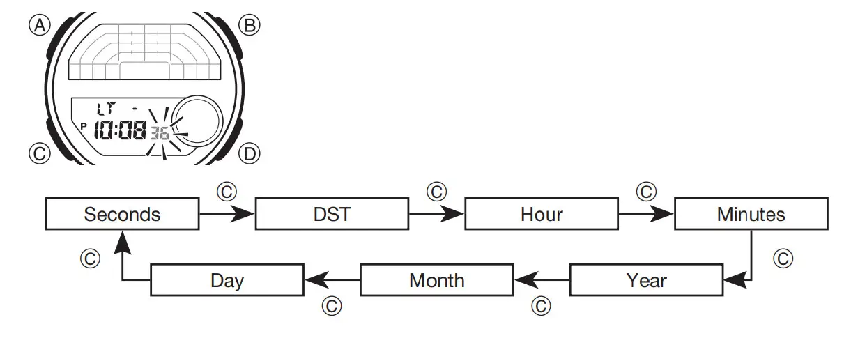 CASIO Watch 5627 - time and date