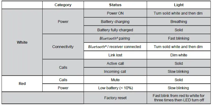 logitech-ZONE-VIBE-125-Wireless-Over-The-Ear-Headphone-fig-13