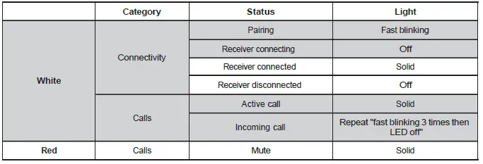 logitech-ZONE-VIBE-125-Wireless-Over-The-Ear-Headphone-fig-14