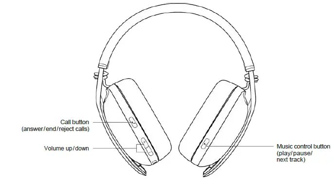 logitech-ZONE-VIBE-125-Wireless-Over-The-Ear-Headphone-fig-2