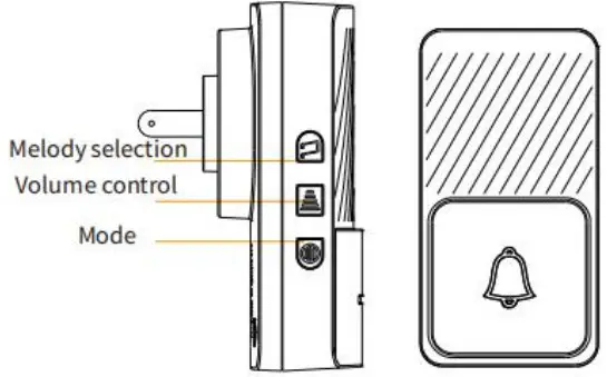 Dongguan Foreland Electronics 2301SF1T1R Door Bell