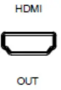 HDMI output