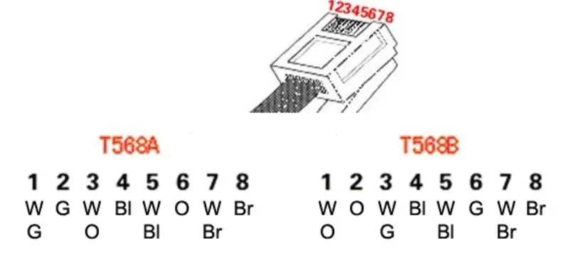 Software application