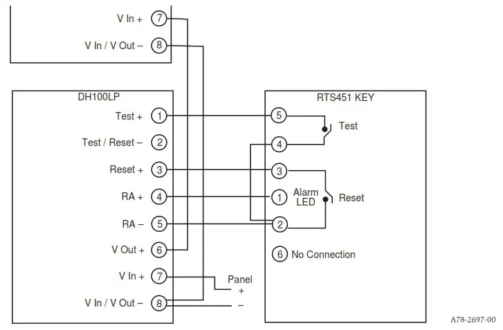 SYSTEM SENSOR DH100LP Air Duct Smoke Detector and Extended Air Speed Range - Duct Smoke Detector Maintenance And Test 3