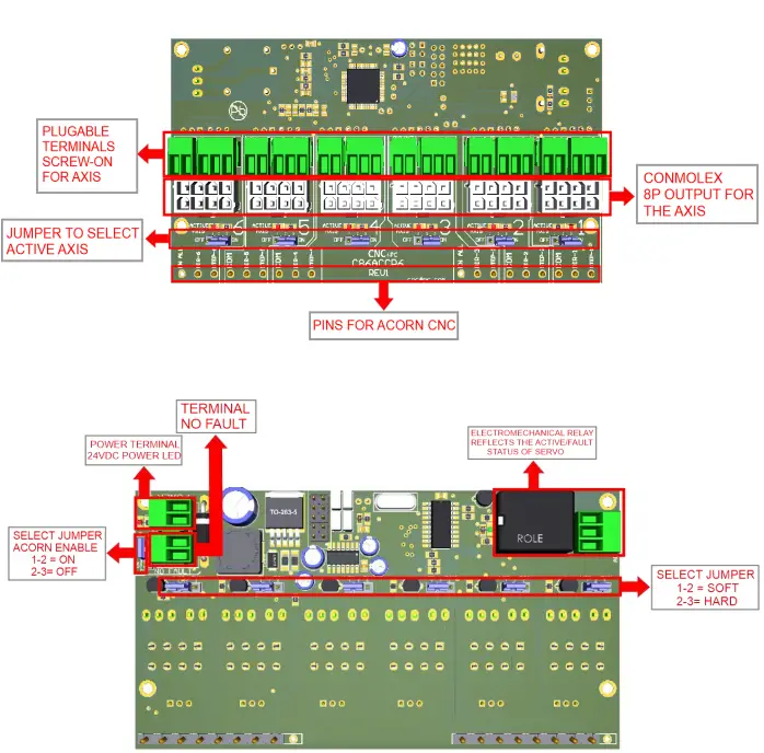 CNC4PC-C86ACCP6-CleartPath-Connector-Board-AcornSix-6-axis-CNC-controller-fig-1