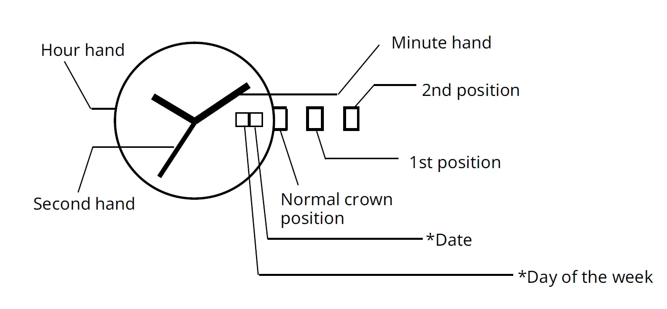 MIYOTA-2105-Smartwatch-1