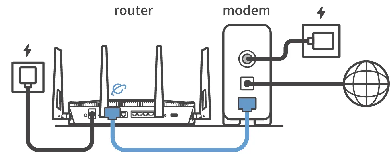 ASUS RT-AX88U Pro Dual Band Wi-Fi Router 6