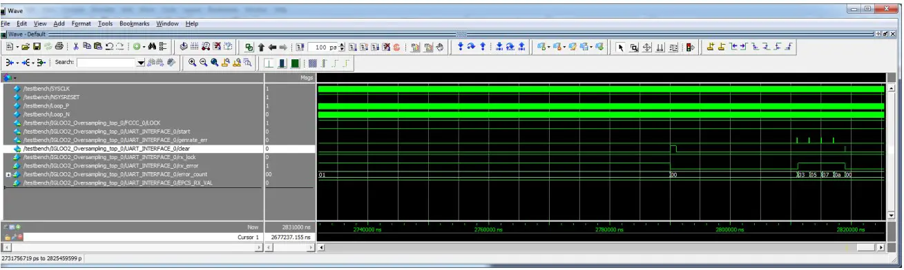 Simulation Waveform WindowSimulation Waveform Window