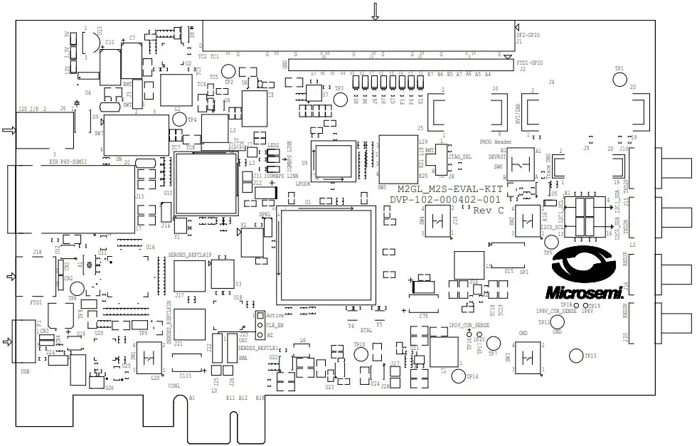 Evaluation Kit Silkscreen