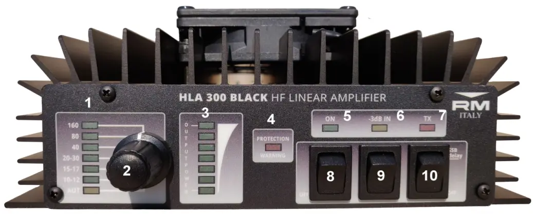 RM ITALY HLA 300 Black HF Broadband 1.8-30 MHz Linear Amplifier - Panel Description