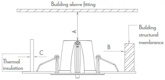 DOMUS-SCOOP-13-Round-13W-Adjustable-LED-Dimmable-Downlight-fig- (2)