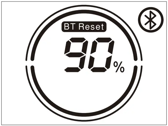 Operation Instruction