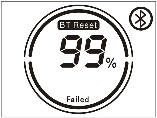 Operation Instruction