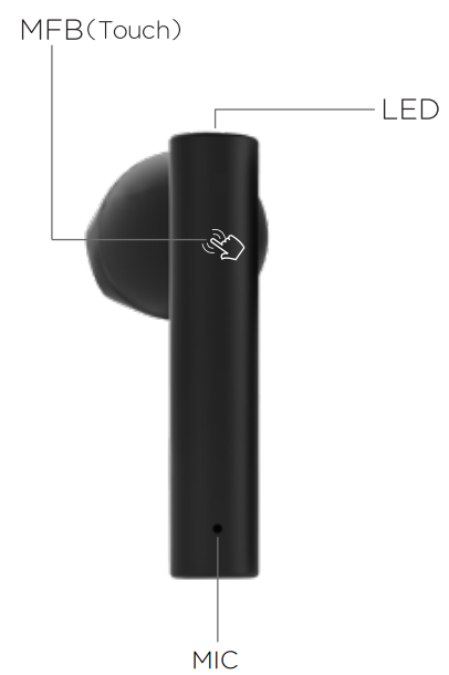 GeeKee G02 True Wireless Earbuds Bluetooth Headphones - overview