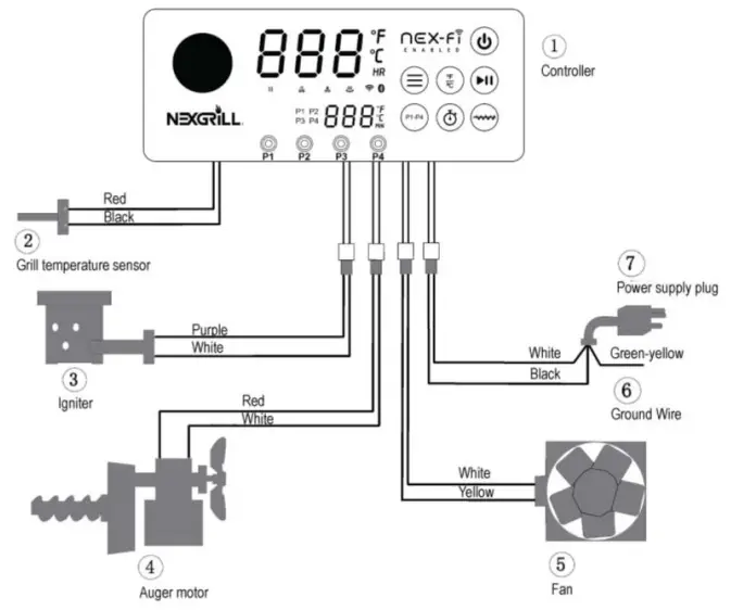 NEXGRILL 91005002 OAKFORD 790 Pellet Grill - fig16