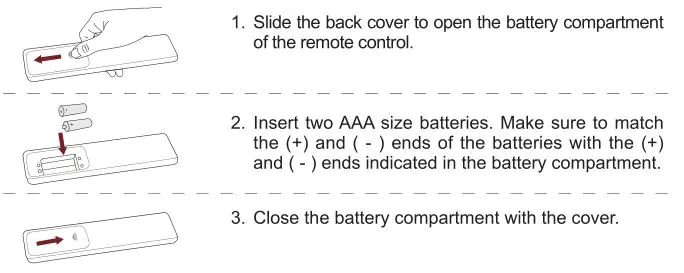 Hisense 4K Ultra HD HDR Smart LED TV - Installing Batteries