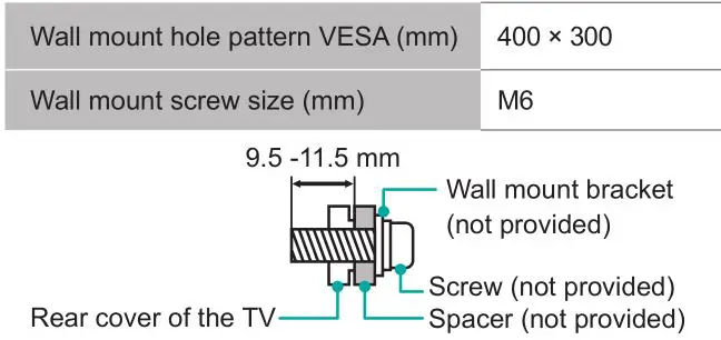 Hisense 4K Ultra HD HDR Smart LED TV - Installing the wall mount bracket