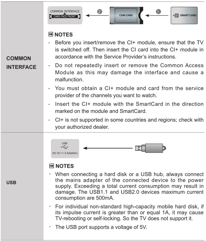 Hisense 4K Ultra HD HDR Smart LED TV - Making Connections 2
