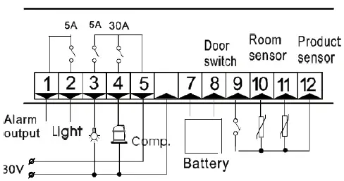 Accucold-MLRS1MCMomcubetm-Breast-Milk-Refrigerator-FIG-7